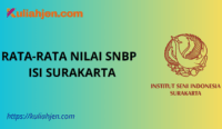Rata-rata Nilai SNBP ISI Surakarta Lengkap Setiap Prodi